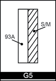 G5 Squeegee Profile