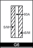 G6 Squeegee Profile