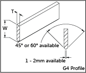 G4 Squeegee Profile